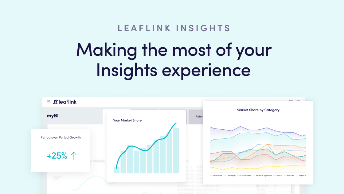 Understanding LeafLink Insights: MarketScape vs myBI