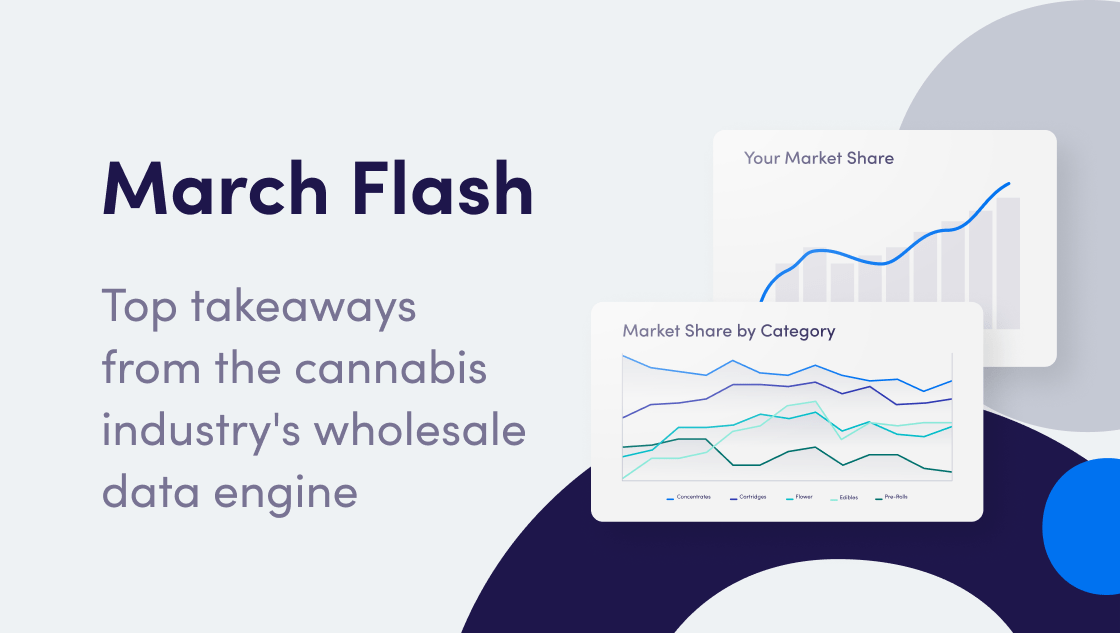 March Flash Highlights: Massachusetts Continues To Grow, Retailers Increase Spend